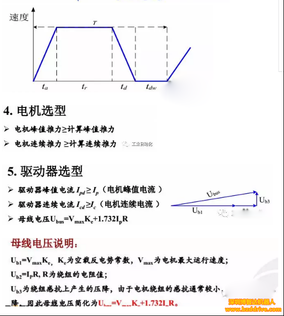 直线电机选型参数计算