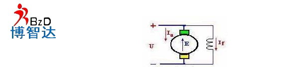「直流电机」直流电机中的励磁方式以及磁场介绍！