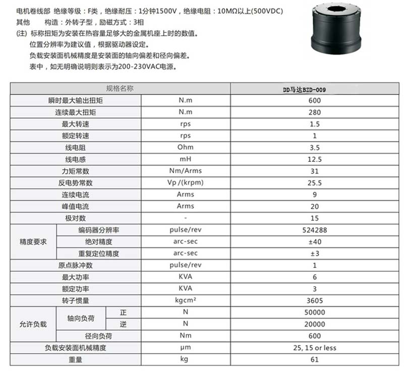 dd马达BZD-009