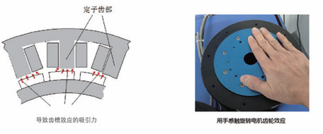 [DD马达选型]DD马达选型指南！