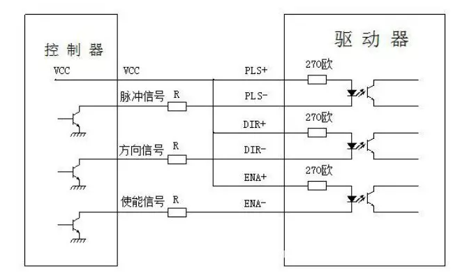 步进驱动器接线图说明介绍及使用方法！