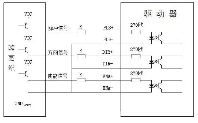 步进驱动器接线图说明介绍及使用方法！