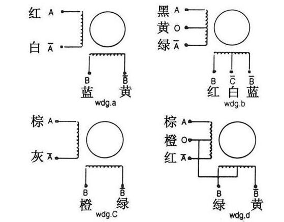 [步进电机接线]8线的步进电机接线图解！