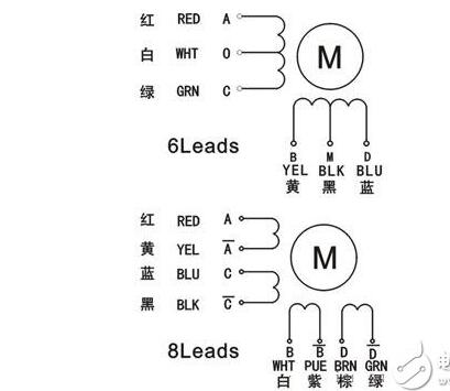 [步进电机接线]8线的步进电机接线图解！